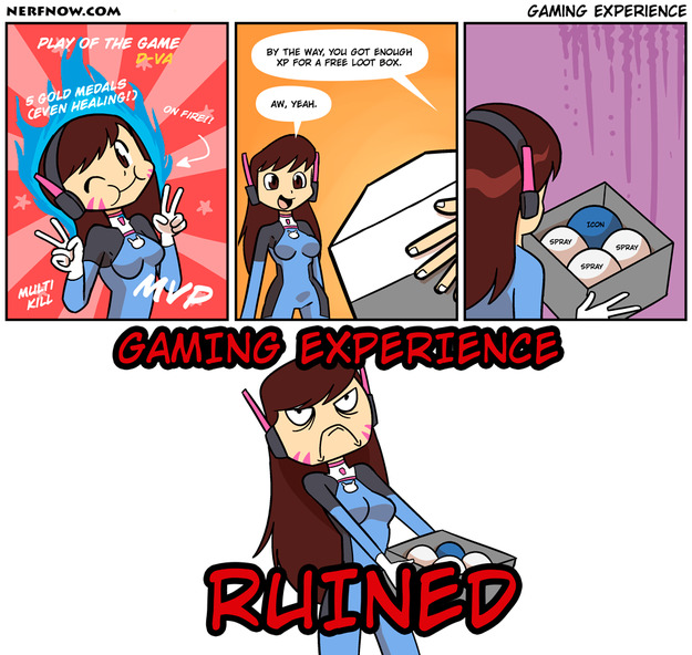 Gaming Experience