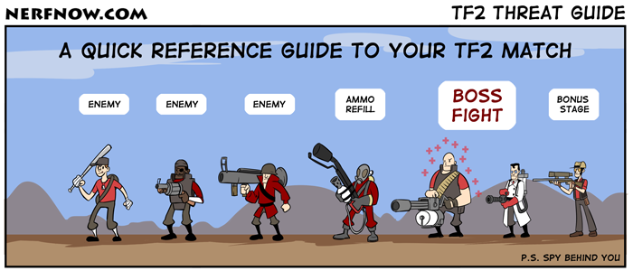 TF2 Threat Guide
