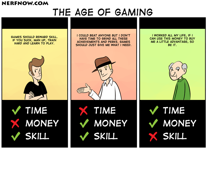 Age of Gaming
