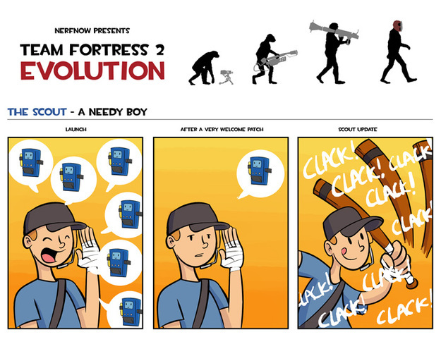 Scout Evolution