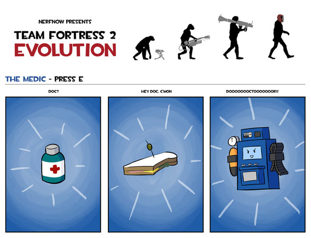 Medic Evolution