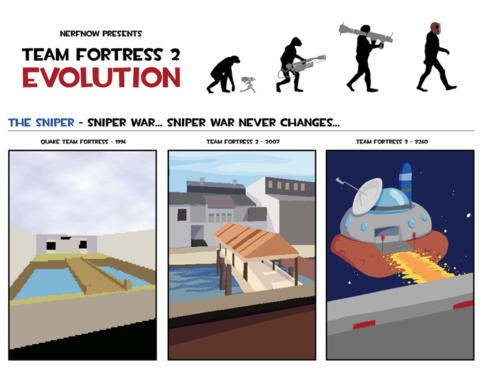 Sniper Evolution