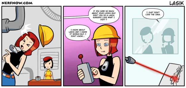 LASIK