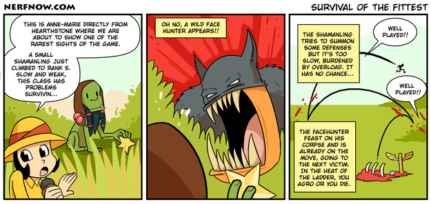 Survival of the Fittest