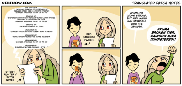 Translated Patch Notes