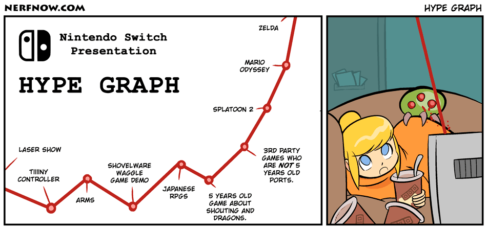 Hype Graph
