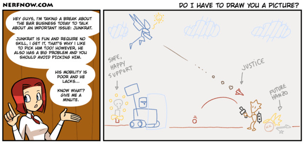 Do I Have To Draw You A Picture?