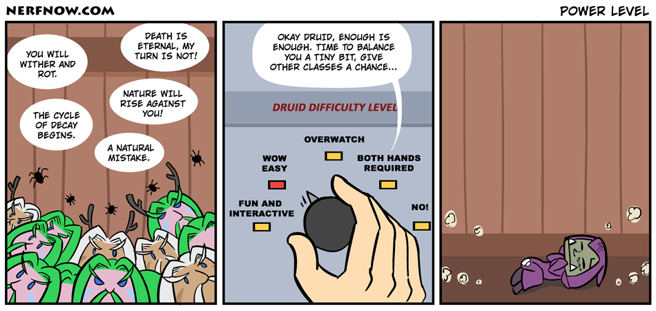 Power Levels Power Levels