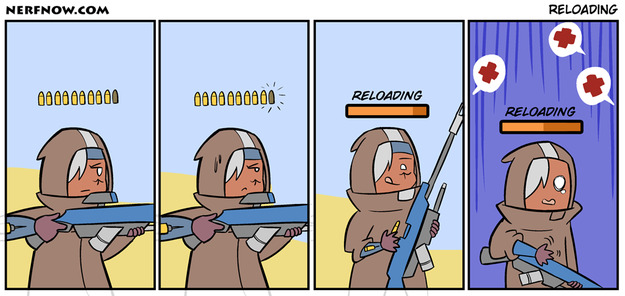 Reloading