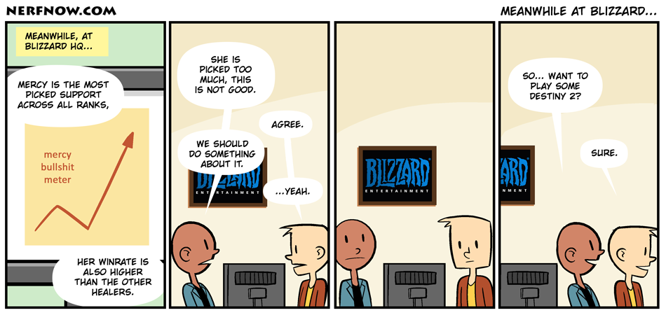 Meanwhile at Blizzard... Meanwhile at Blizzard...