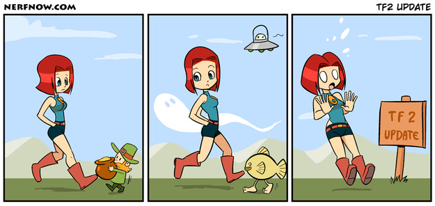 TF2 Update
