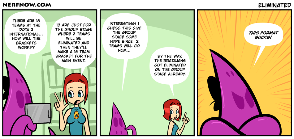 Eliminated Eliminated