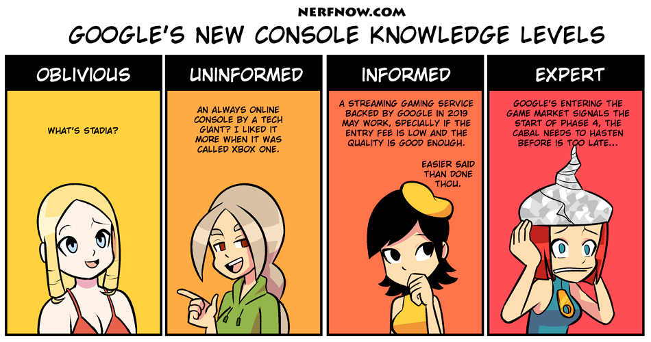 Google's New Console Knowledge Levels