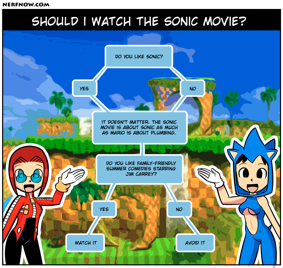 Sonic Movie