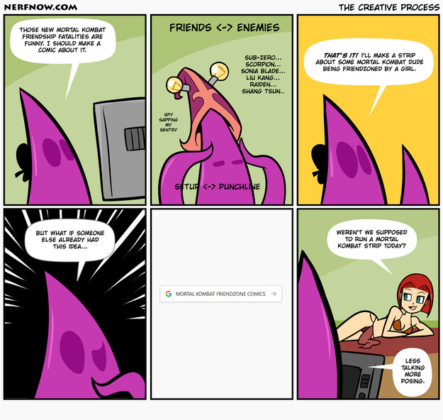 The Creative Process