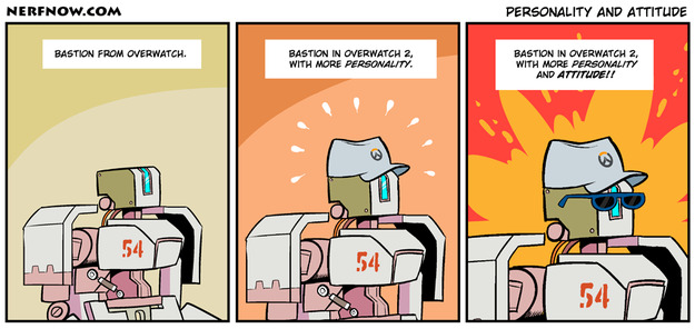 Personality and Attitude