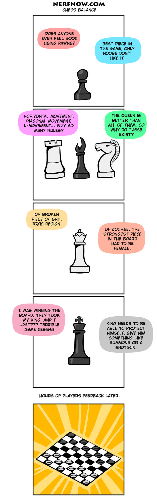 Chess Balance