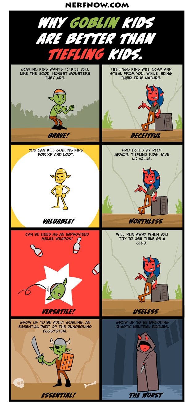 Goblins vs Tieflings