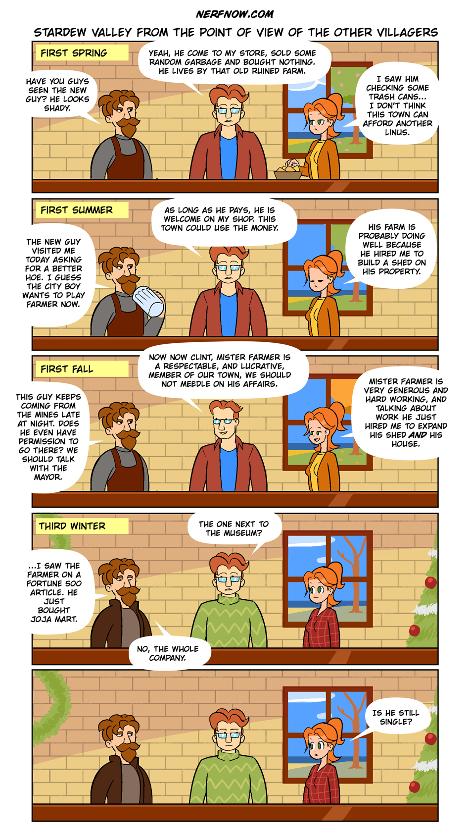 Villagers Point of View