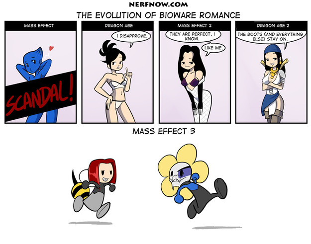 Evolution Of Romance