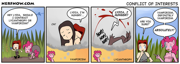 Conflict of Interests