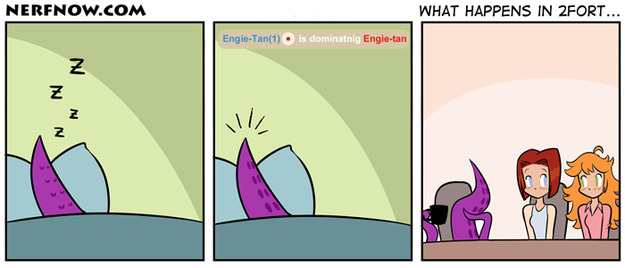 What Happens In 2Fort...