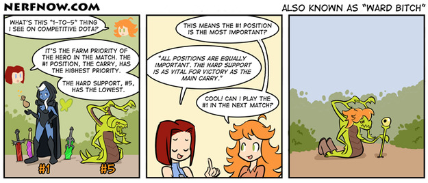 Also Known As "Ward Bitch"